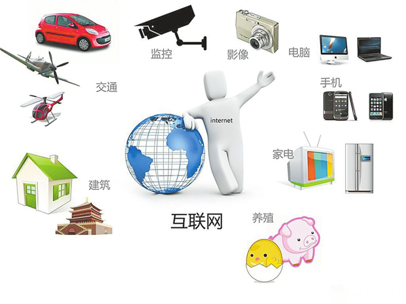 1467094828780718.jpg rfid-function.jpg